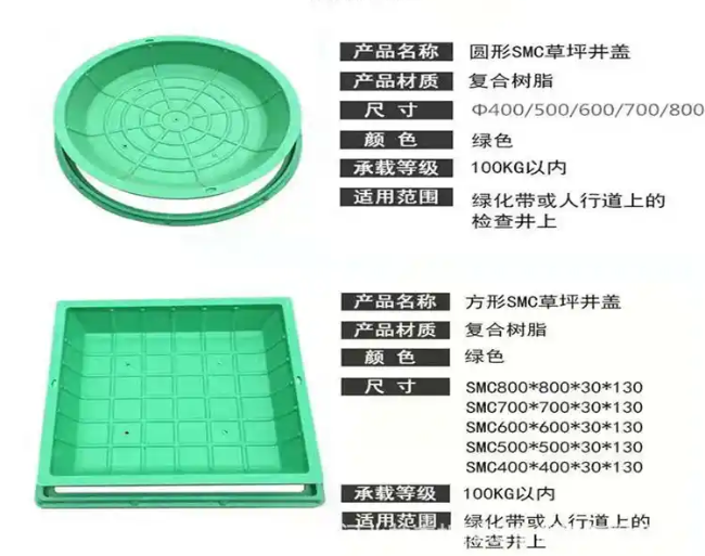 瓯海树脂复合种植井盖展示